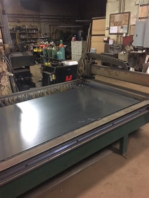 innovative metal fabrication|metal solution utica ny.